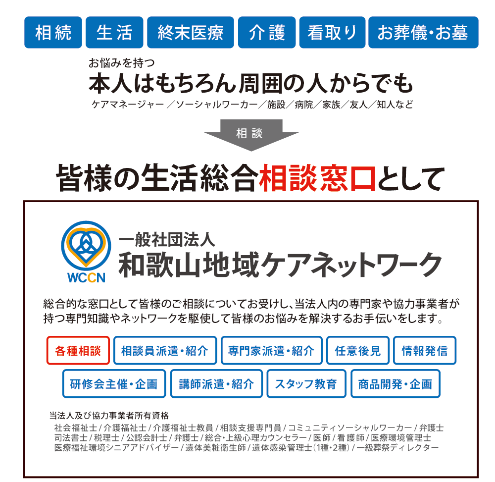 こんなお悩みに対応します